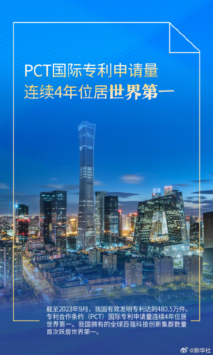 闪闪发光的中国专利