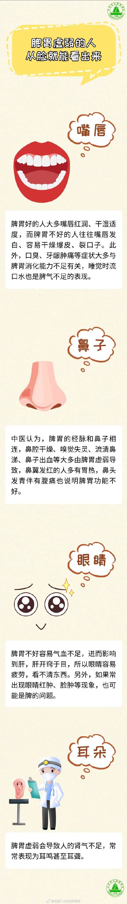 脾胃虚弱的人脸上“藏不住”!有这4个表现要及时调理了 脾胃虚弱的人脸上“藏不住”!有这4个表现要及时调理了