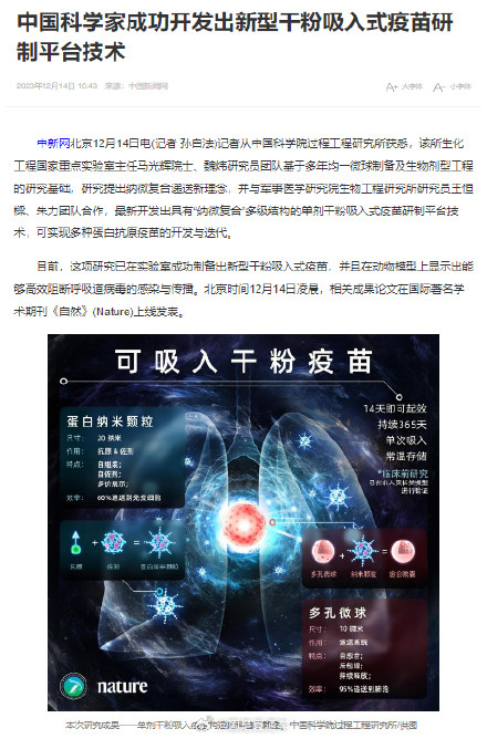 中国科学家成功开发出新型干粉吸入式疫苗研制平台技术 中国科学家成功开发出新型干粉吸入式疫苗研制平台技术