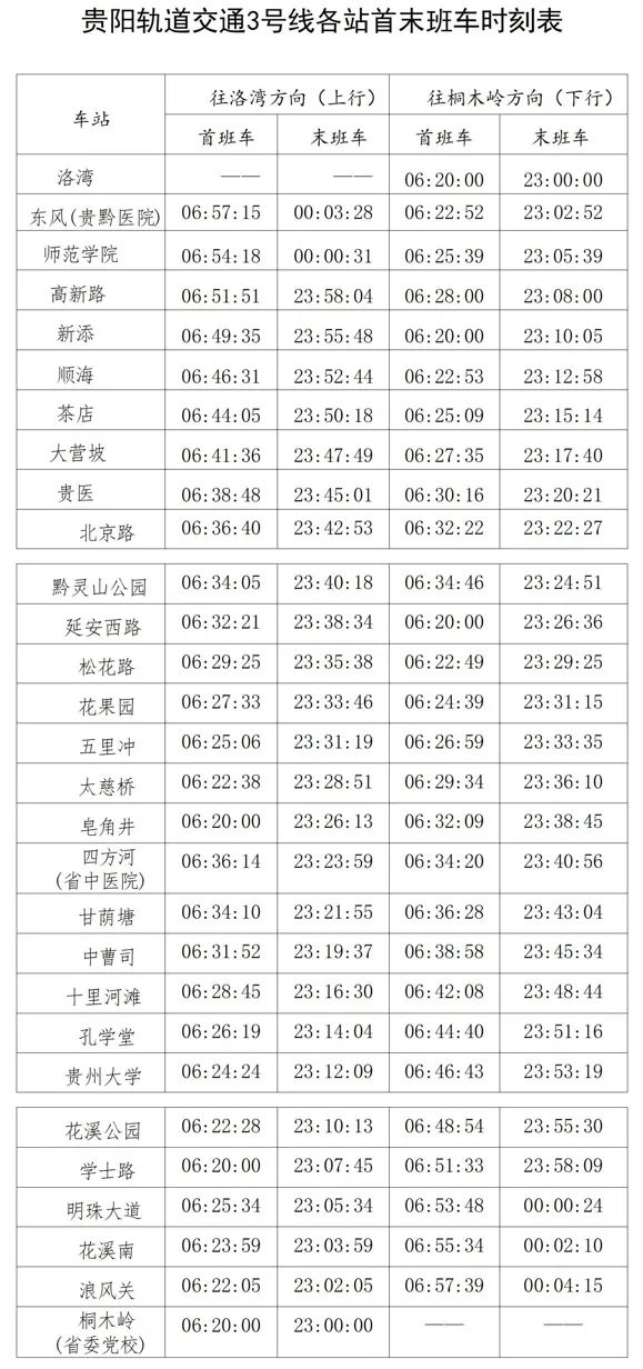 贵阳3号线全攻略！时刻表、票价，特别注意换乘提示！
