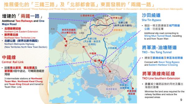 六条铁路贯港深 香港交通网络即将