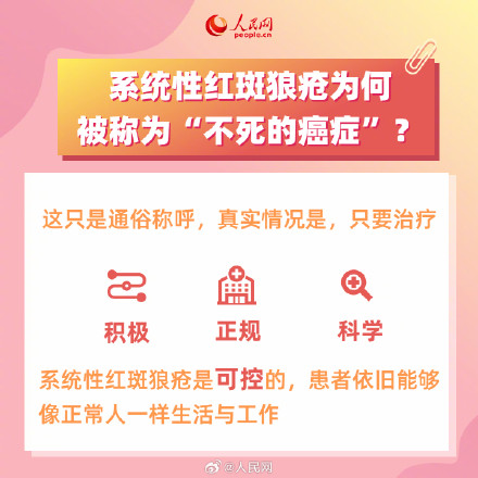 6问6答了解系统性红斑狼疮