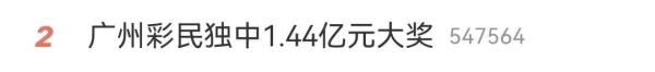 打破记录！广州一彩民守号3年，独中1.44亿元大奖