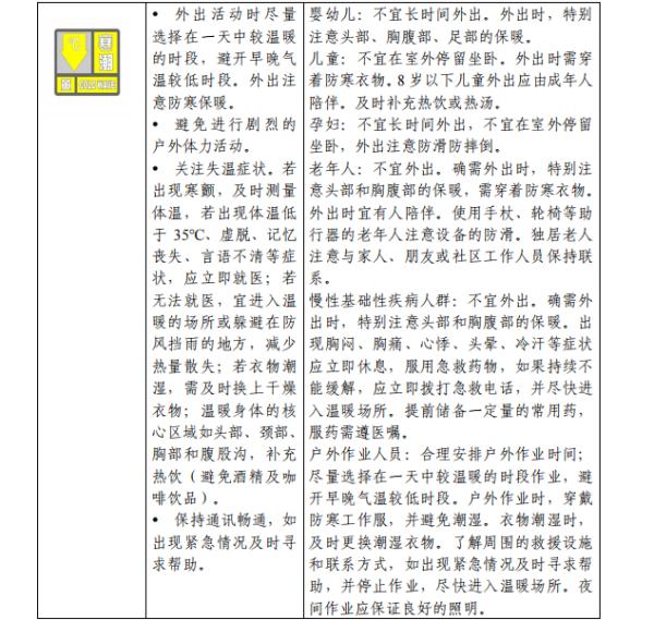 最强寒潮来袭，深圳断崖式降温！国家疾控局发布紧急提醒！