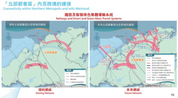 六条铁路贯港深 香港交通网络即将