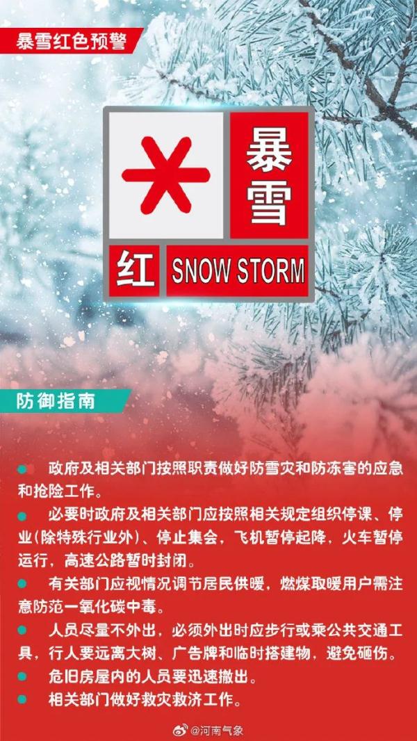 降雪何时到你家？河南雨雪进程图来了！多地暴雪预警升级为红色→