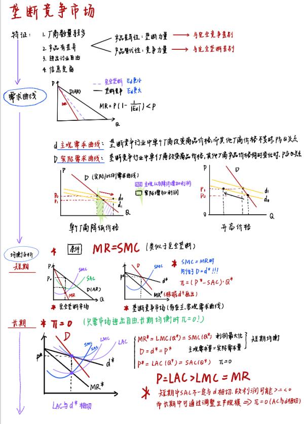 “最美笔记”惊艳无数网友！你重视笔记吗？精美笔记背后有哪些优秀学习品质？