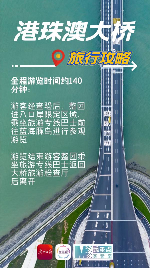 今天正式开通！港珠澳大桥游打卡攻略