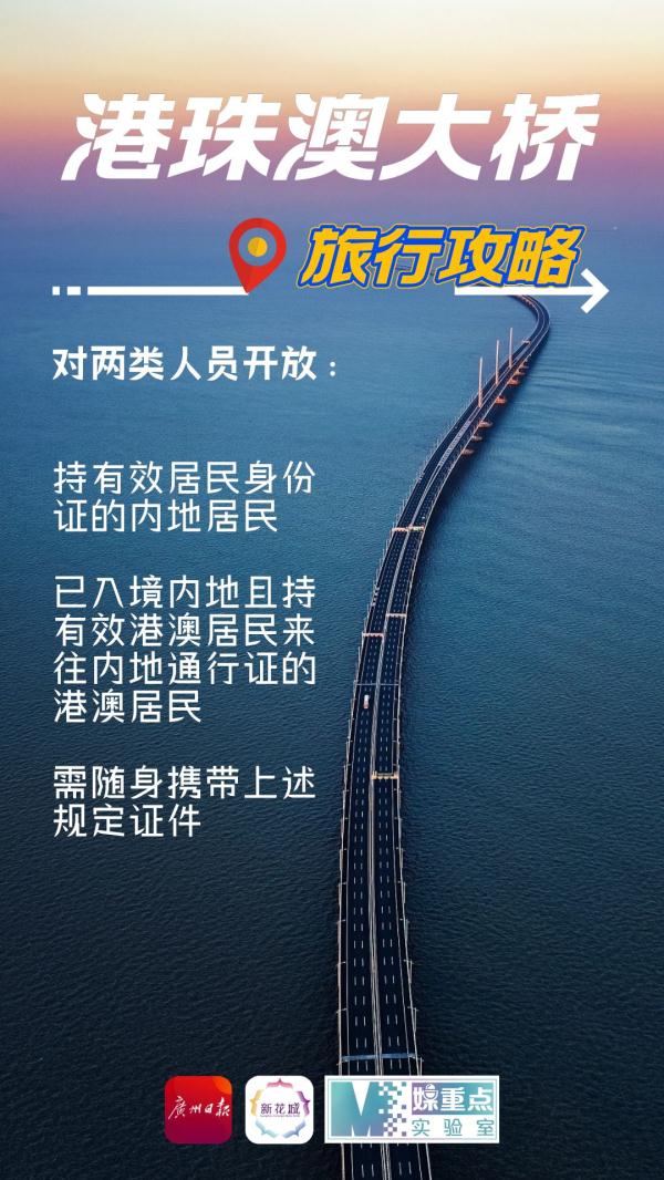 今天正式开通！港珠澳大桥游打卡攻略