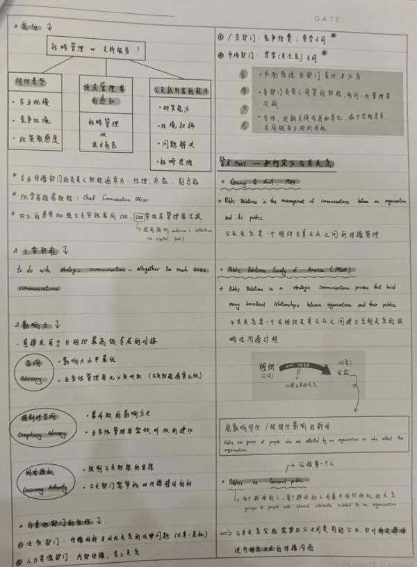 “最美笔记”惊艳无数网友！你重视笔记吗？精美笔记背后有哪些优秀学习品质？