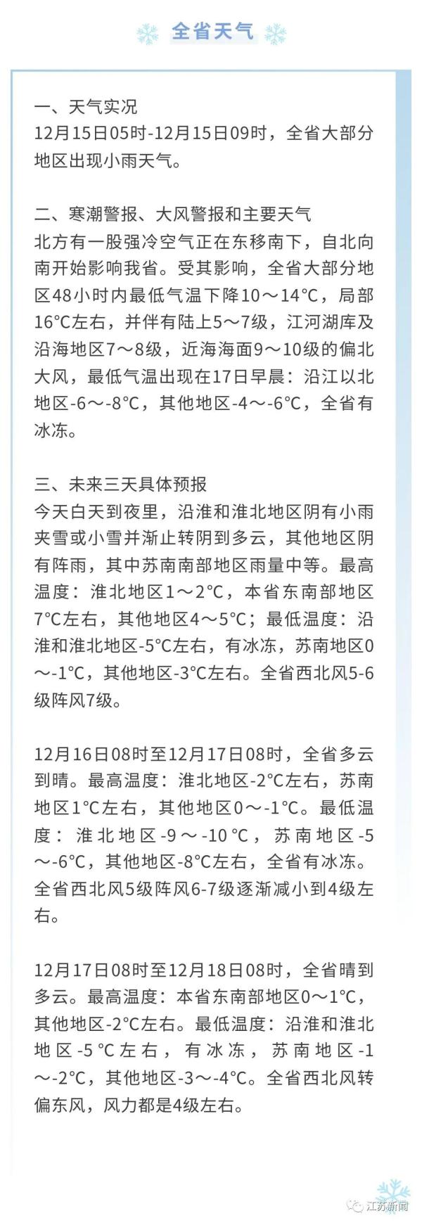 刚刚，江苏下雪啦！紧急提醒来了