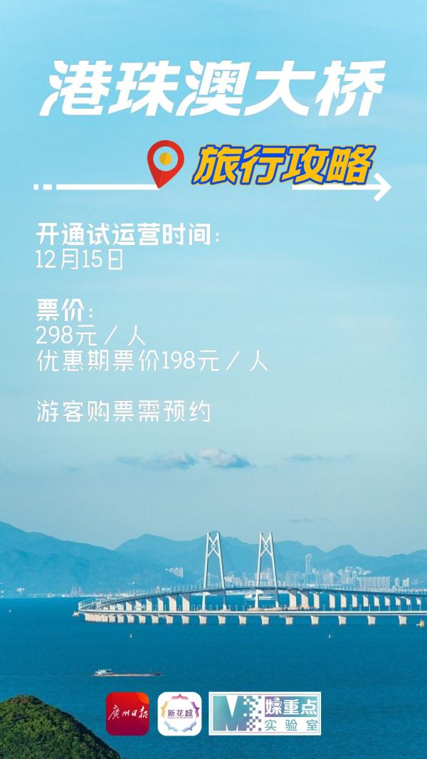 今天正式开通！港珠澳大桥游打卡攻略