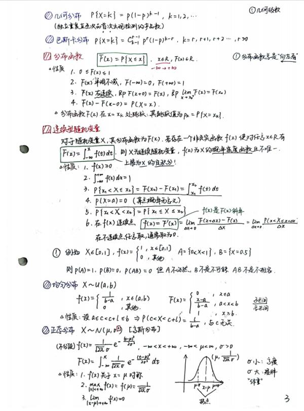 “最美笔记”惊艳无数网友！你重视笔记吗？精美笔记背后有哪些优秀学习品质？