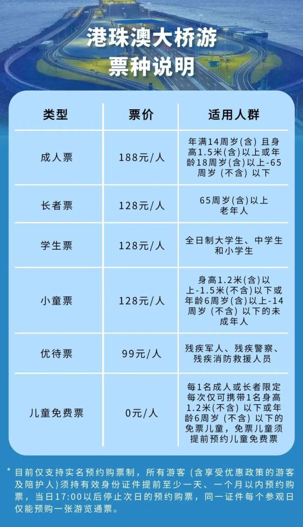 港珠澳大桥游今日开通!打卡攻略来了! 港珠澳大桥游今日开通!打卡攻略来了!
