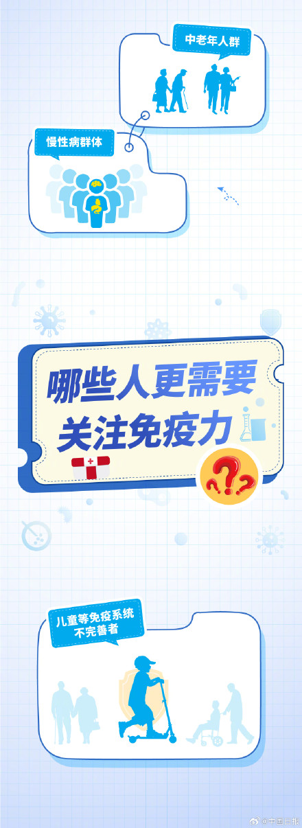 爱笑的人免疫力不会太差 爱笑的人免疫力不会太差