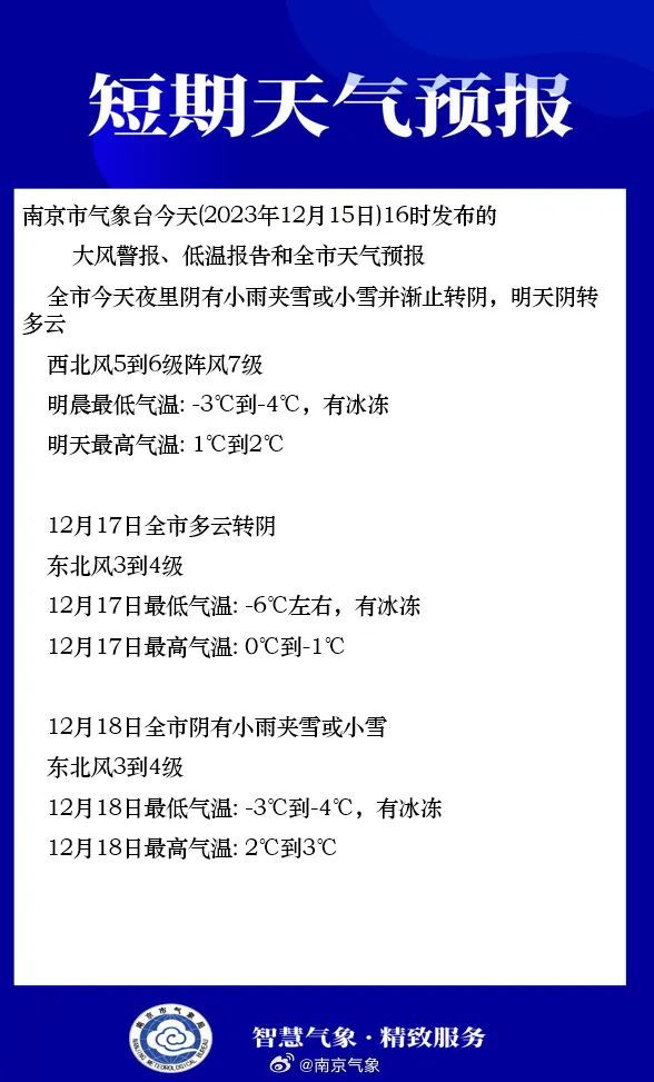 刚刚，江苏下雪啦！紧急提醒来了