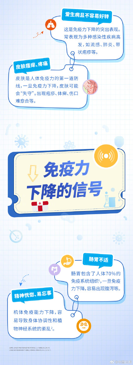 爱笑的人免疫力不会太差 爱笑的人免疫力不会太差