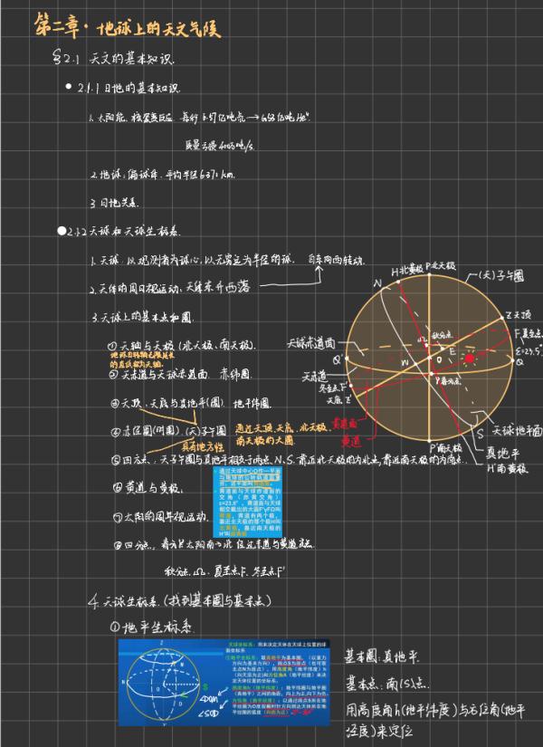 “最美笔记”惊艳无数网友！你重视笔记吗？精美笔记背后有哪些优秀学习品质？