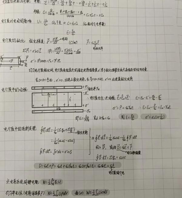 “最美笔记”惊艳无数网友！你重视笔记吗？精美笔记背后有哪些优秀学习品质？
