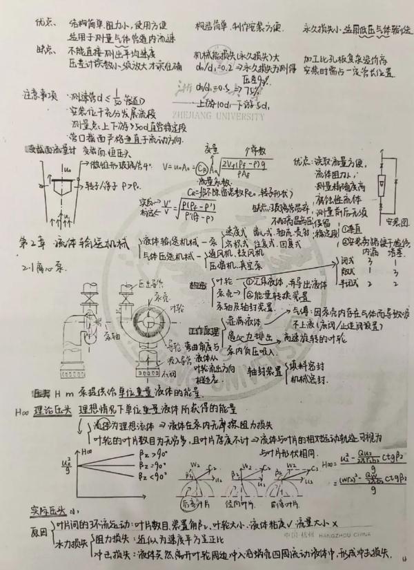 “最美笔记”惊艳无数网友！你重视笔记吗？精美笔记背后有哪些优秀学习品质？