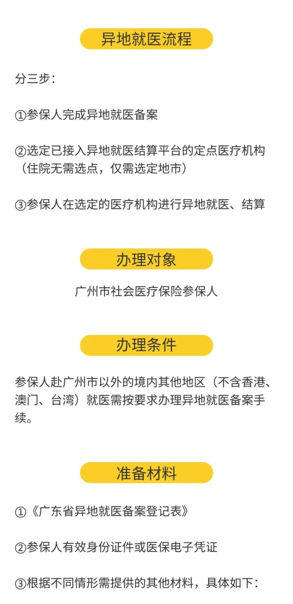无需个人垫付!广州异地就医备案,上“穗好办”快速办理! 无需个人垫付!广州异地就医备案,上“穗好办”快速办理!