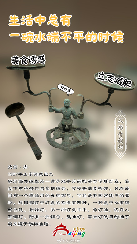 到博物馆寻找文物表情包