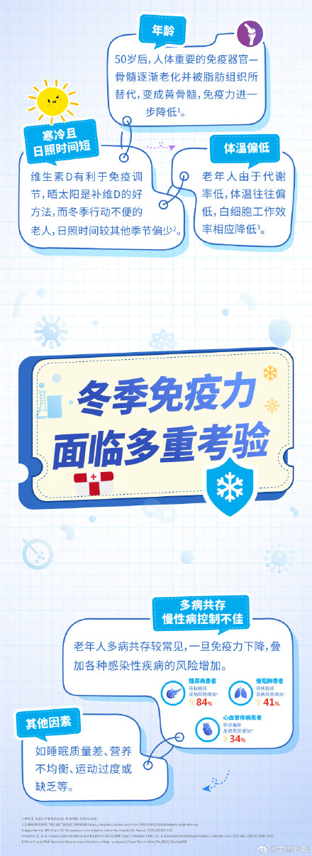 爱笑的人免疫力不会太差 爱笑的人免疫力不会太差