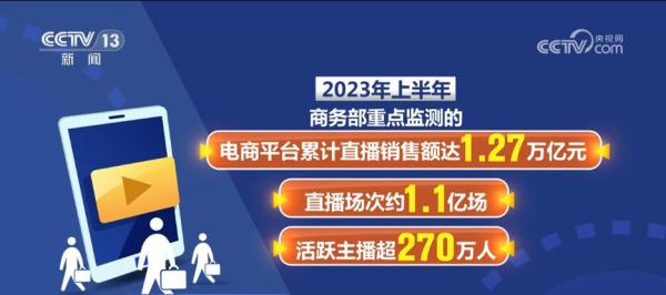 “直播+”赋能实体经济 新业态新场景开辟新领域“新赛道” “直播+”赋能实体经济 新业态新场景开辟新领域“新赛道”
