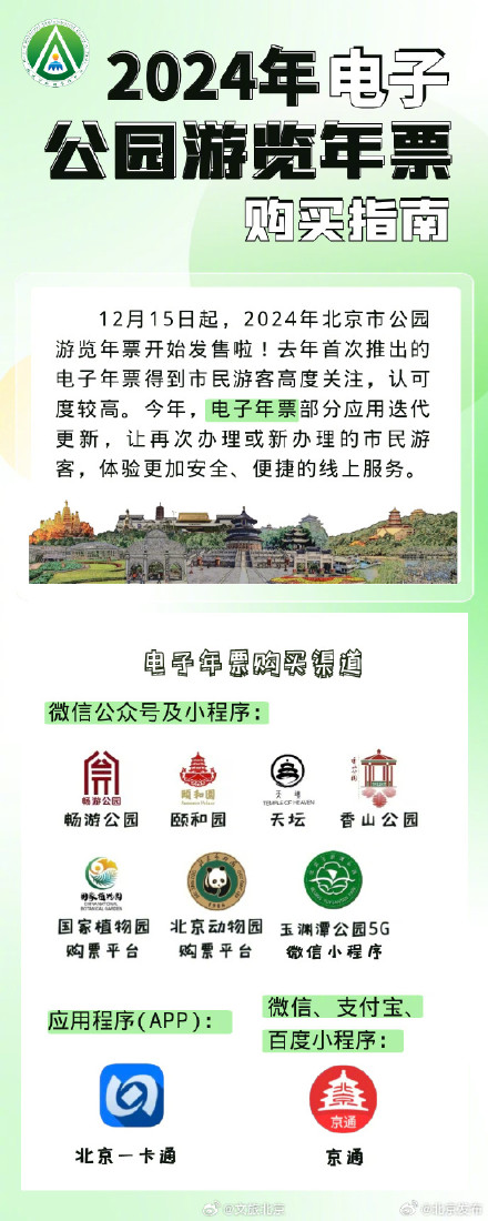 转发收藏！2024年北京市公园游览年票发售！附购买指南——