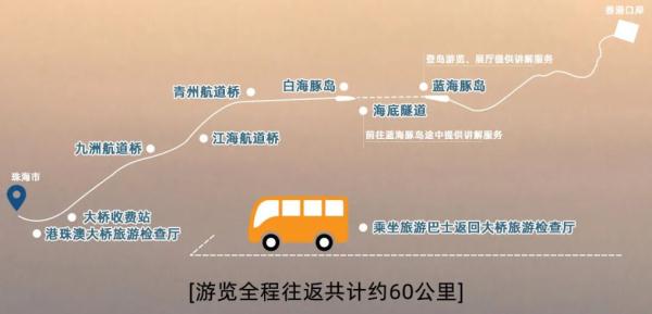 今天正式开通！港珠澳大桥游打卡攻略