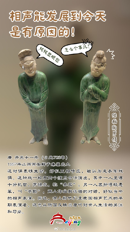 到博物馆寻找文物表情包