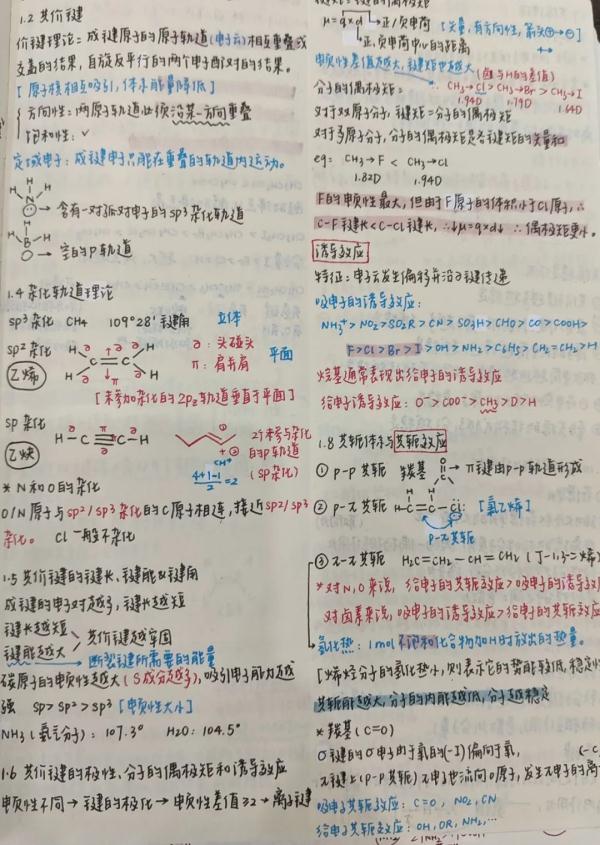 “最美笔记”惊艳无数网友！你重视笔记吗？精美笔记背后有哪些优秀学习品质？