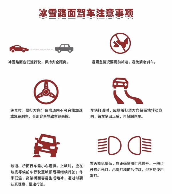 低温雨雪冰冻天气出行如何应对？这份安全防范“攻略”快收好