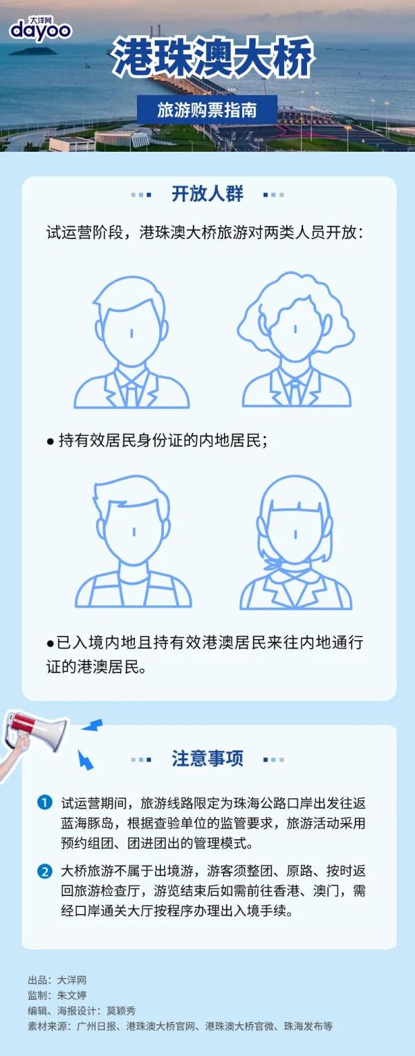 港珠澳大桥旅游攻略指南来了!这些亮点不容错过 港珠澳大桥旅游攻略指南来了!这些亮点不容错过