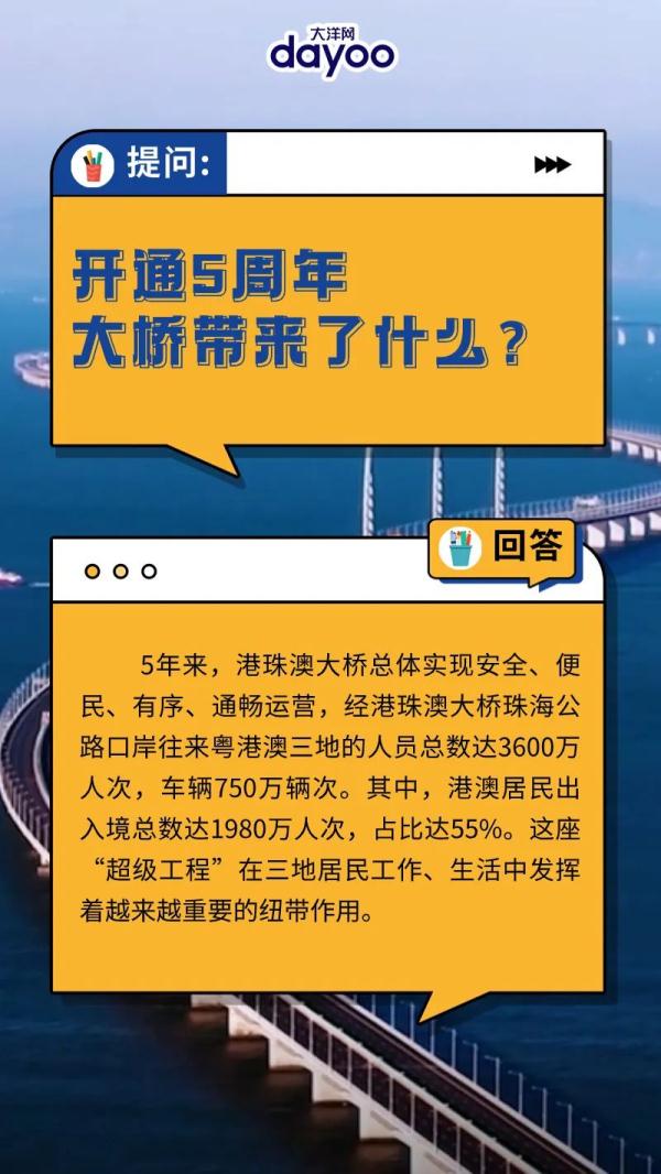 港珠澳大桥旅游攻略指南来了!这些亮点不容错过 港珠澳大桥旅游攻略指南来了!这些亮点不容错过