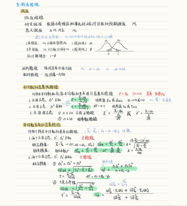 “最美笔记”惊艳无数网友！你重视笔记吗？精美笔记背后有哪些优秀学习品质？