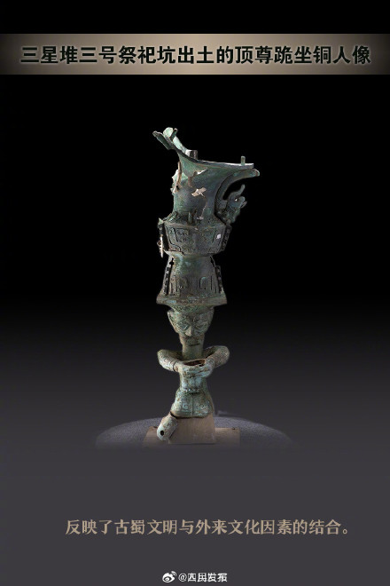 脱颖而出！四川三星堆入选世界考古9大发现