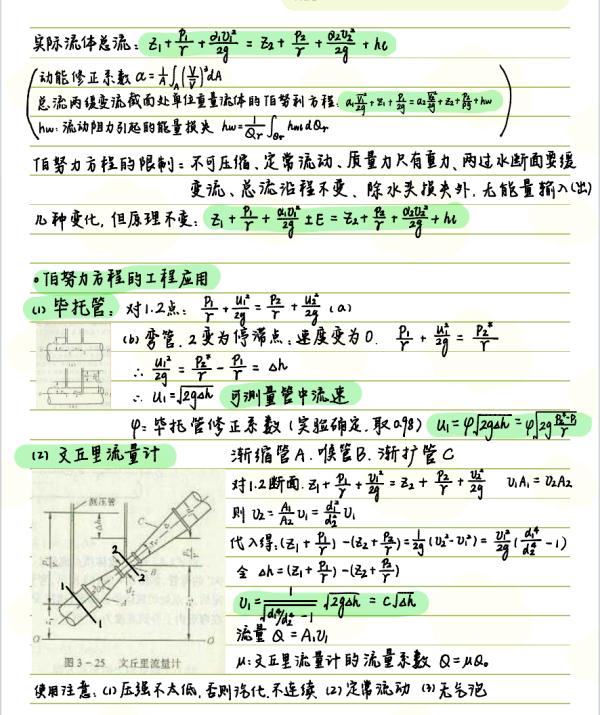 “最美笔记”惊艳无数网友！你重视笔记吗？精美笔记背后有哪些优秀学习品质？