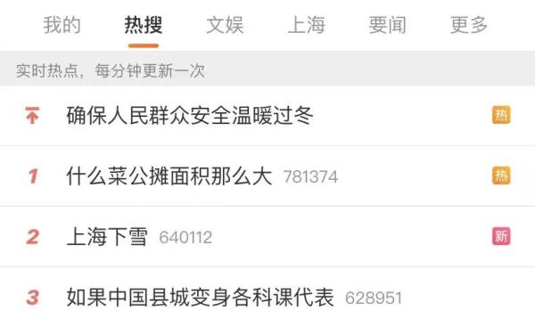 冷，还在升级！上海已入冬！明晨市区最低温零下3度，郊区零下4度到零下6度