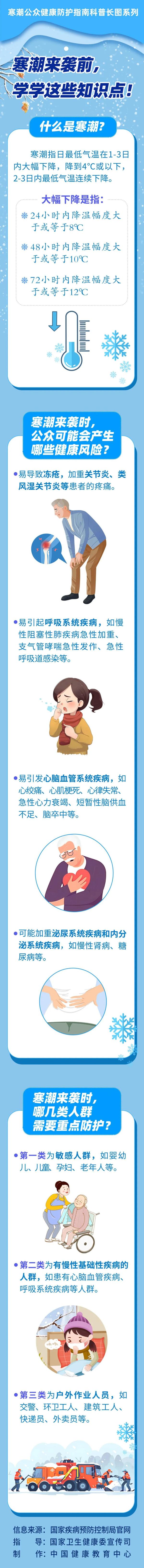 冷冷冷！中央气象台发布今冬首个低温预警！