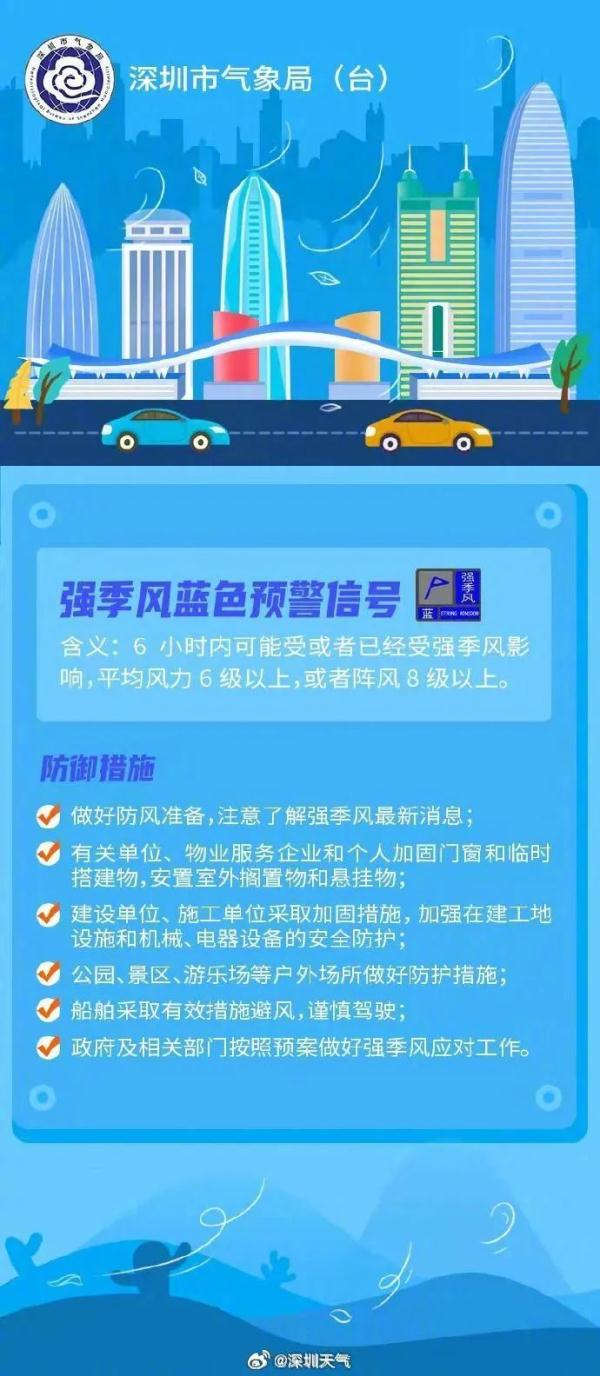 一夜入“冬”!广东下雪了!深圳开启“速冻”模式,最低气温将达个位数 一夜入“冬”!广东下雪了!深圳开启“速冻”模式,最低气温将达个位数