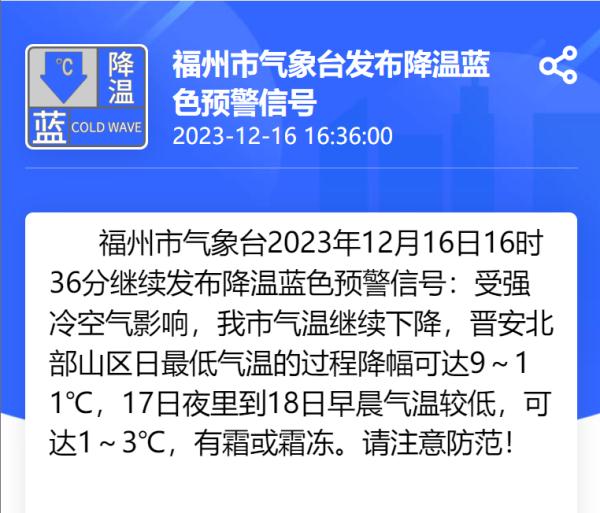 最低1℃！福州双预警！明天要出门的注意！