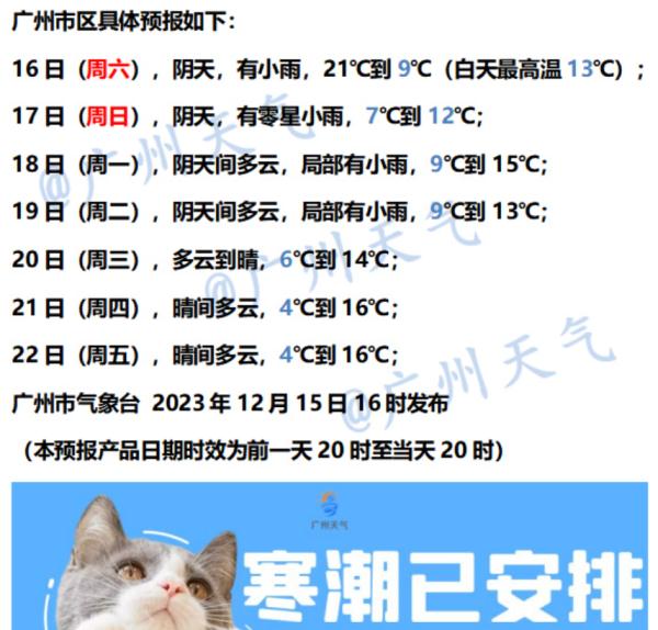 “王炸级”寒潮登场！广东加入看雪群聊，一夜短袖变羽绒，但最冷还不是今天……