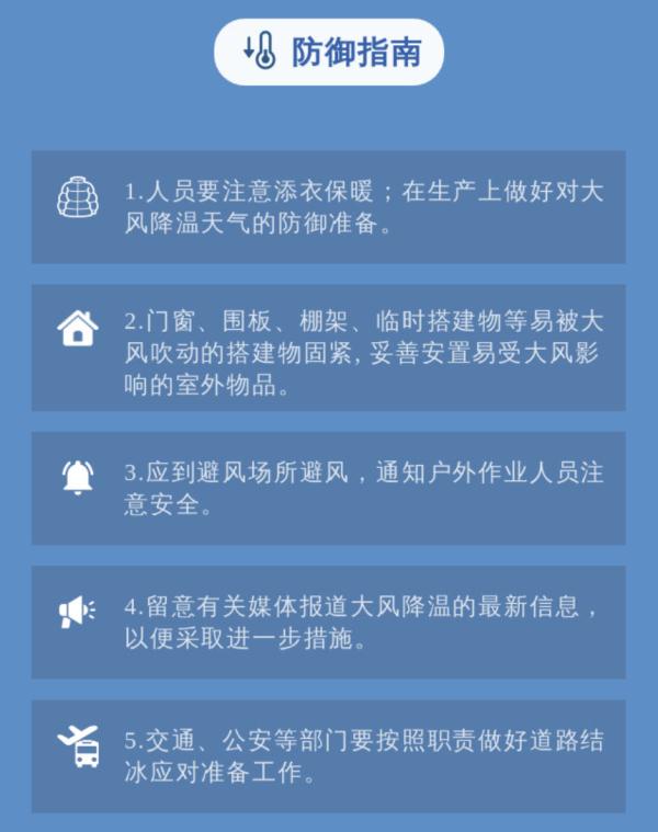 “王炸级”寒潮登场！广东加入看雪群聊，一夜短袖变羽绒，但最冷还不是今天……