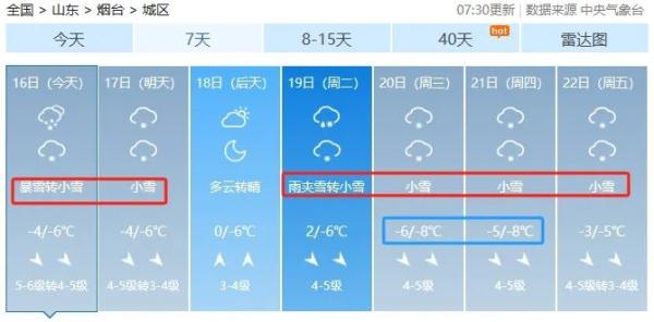 “山舞银蛇，原驰蜡象”！《沁园春·雪》在烟台！