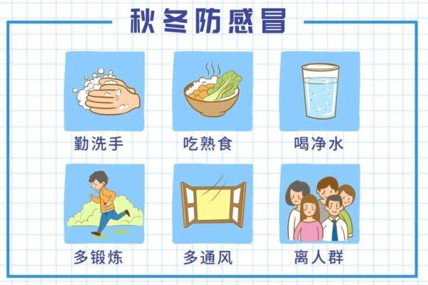 低温降雪能抑制病毒传播吗?对呼吸道疾病有什么影响? 低温降雪能抑制病毒传播吗?对呼吸道疾病有什么影响?