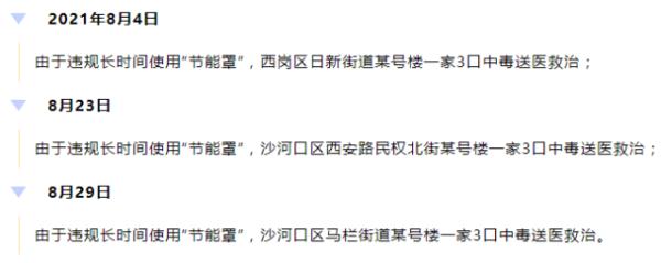 曾致2人死亡！官方紧急提醒：当心这“厨房神器”