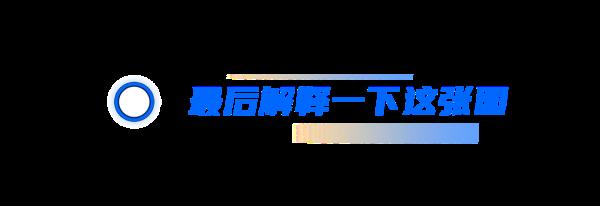 郑重及温馨提醒：天冷多穿衣！跑马的终点是“安全回家”