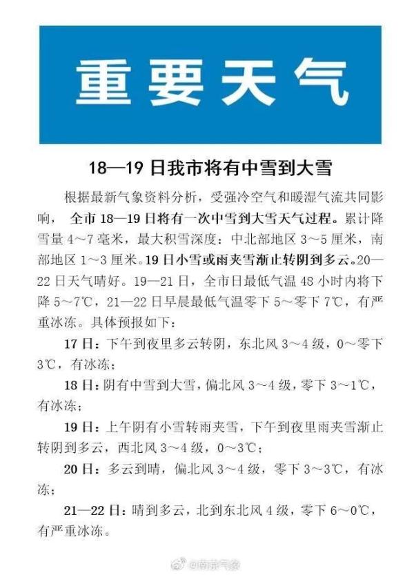中雪到大雪！南京新一轮降雪周一抵达