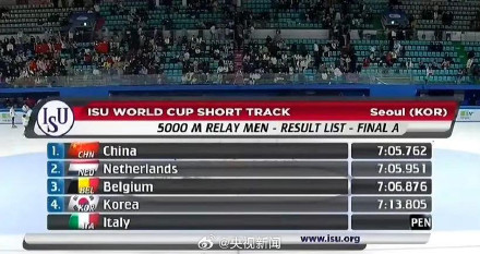 点赞！中国夺短道速滑世界杯5000米接力金牌